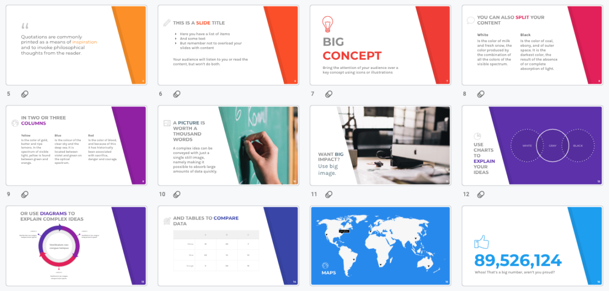 Best PowerPoint free templates