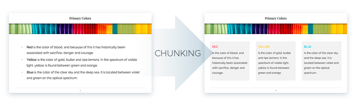 What can I use instead of bullet points in a presentation: Chunking