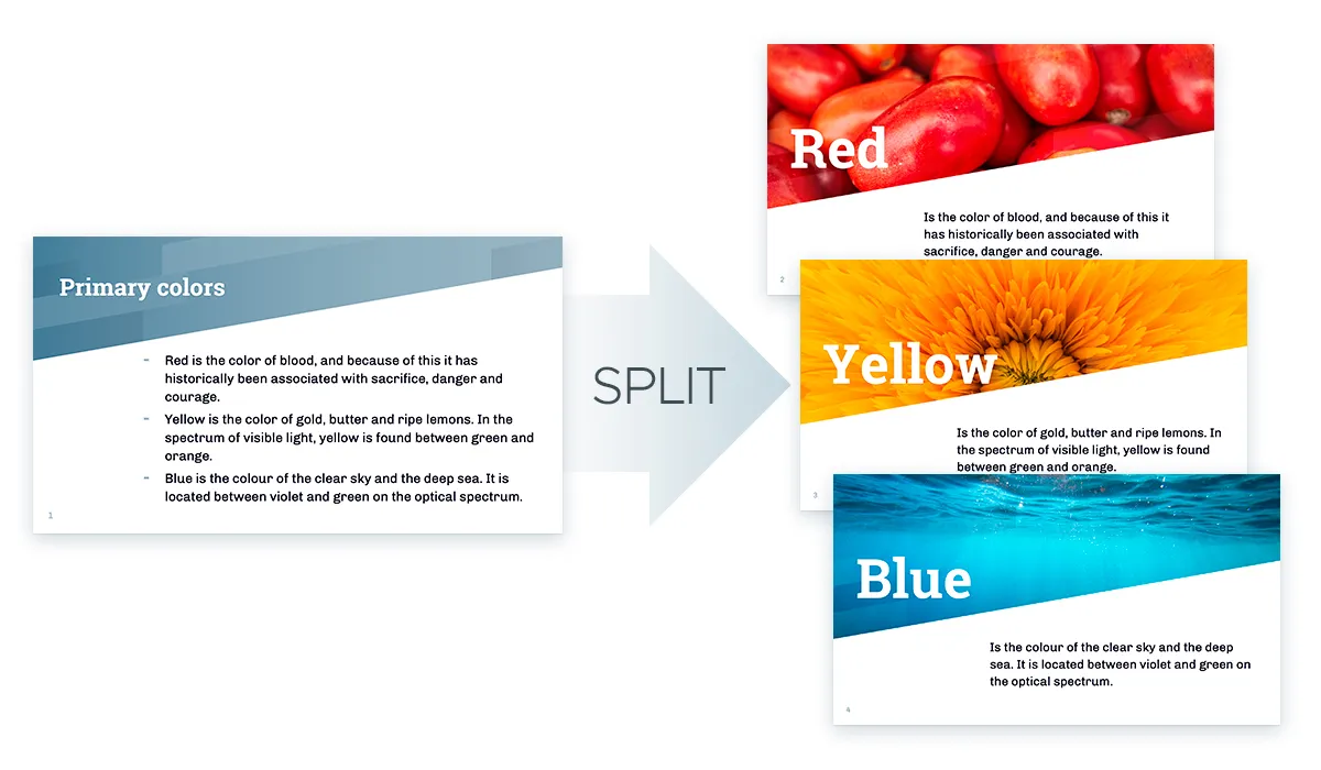 What can I use instead of bullet points in a presentation: Split