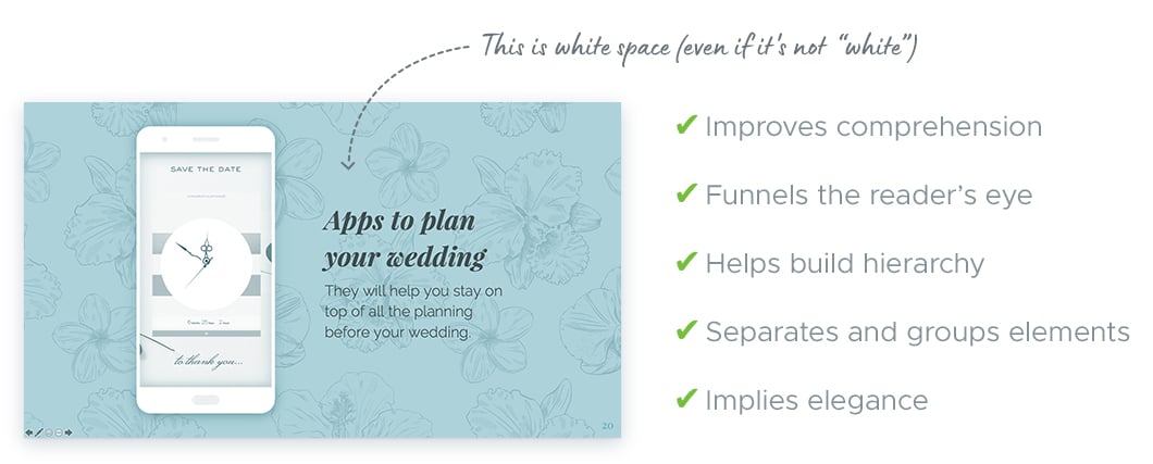 Tips For Working With White Space In Your Presentation Slides: What is white space