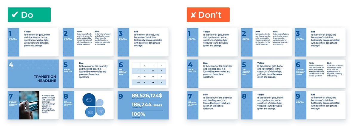 6 Easy Tricks for Designing a Text-heavy Presentation: Vary Layouts