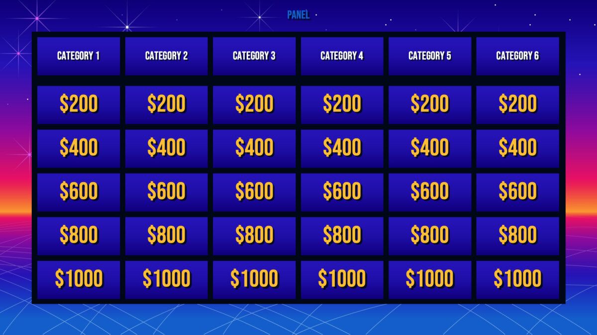 Jeopardy game made with Google Slides and CodeCanyon template