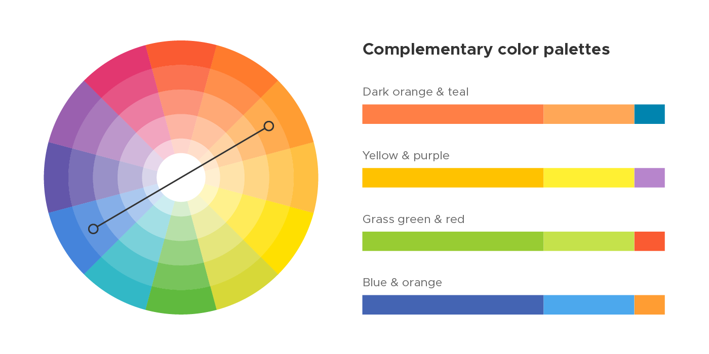 Complementary color palettes