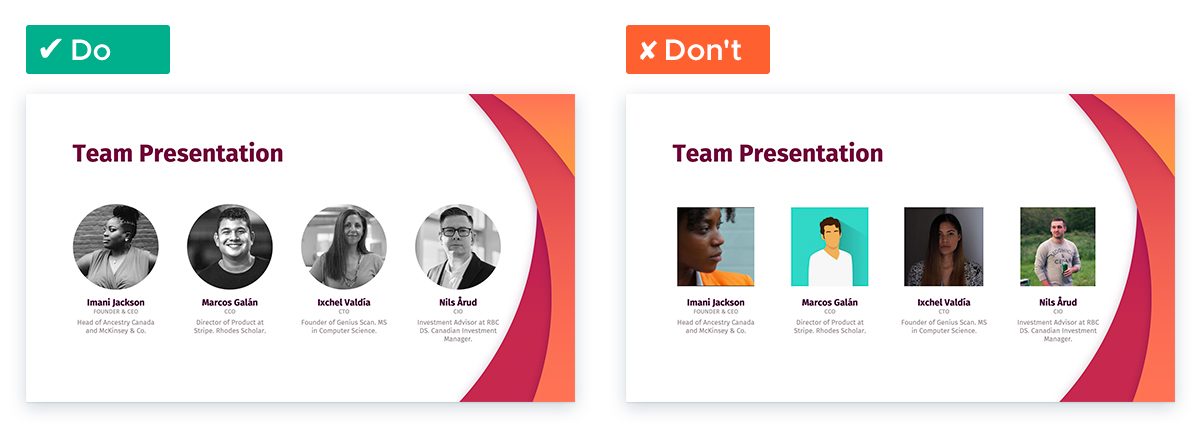 Make compelling business plan presentation - Team Slide