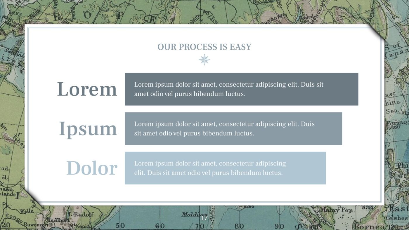 Vintage Geography. Free PowerPoint Template & Google Slides Theme