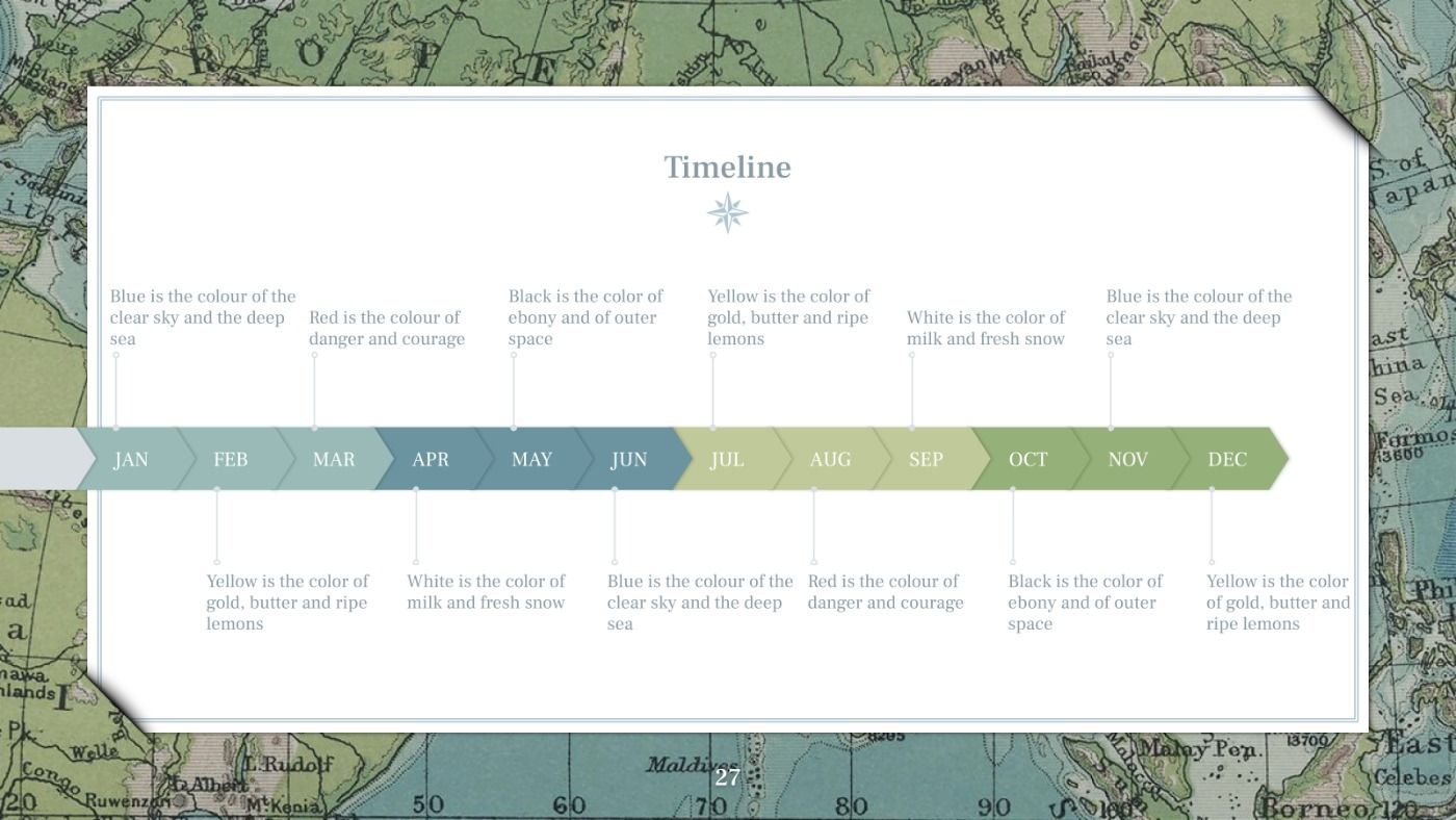 Vintage Geography. Free PowerPoint Template & Google Slides Theme