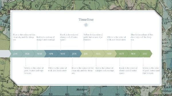 Geograf A Vintage Plantilla Powerpoint Gratis Y Tema De Google Slides