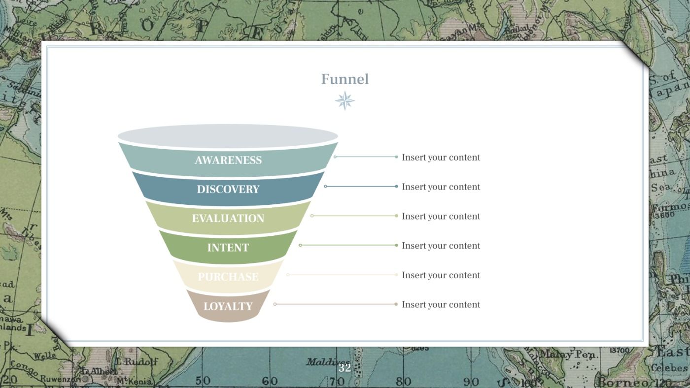 Vintage Geography. Free PowerPoint Template & Google Slides Theme