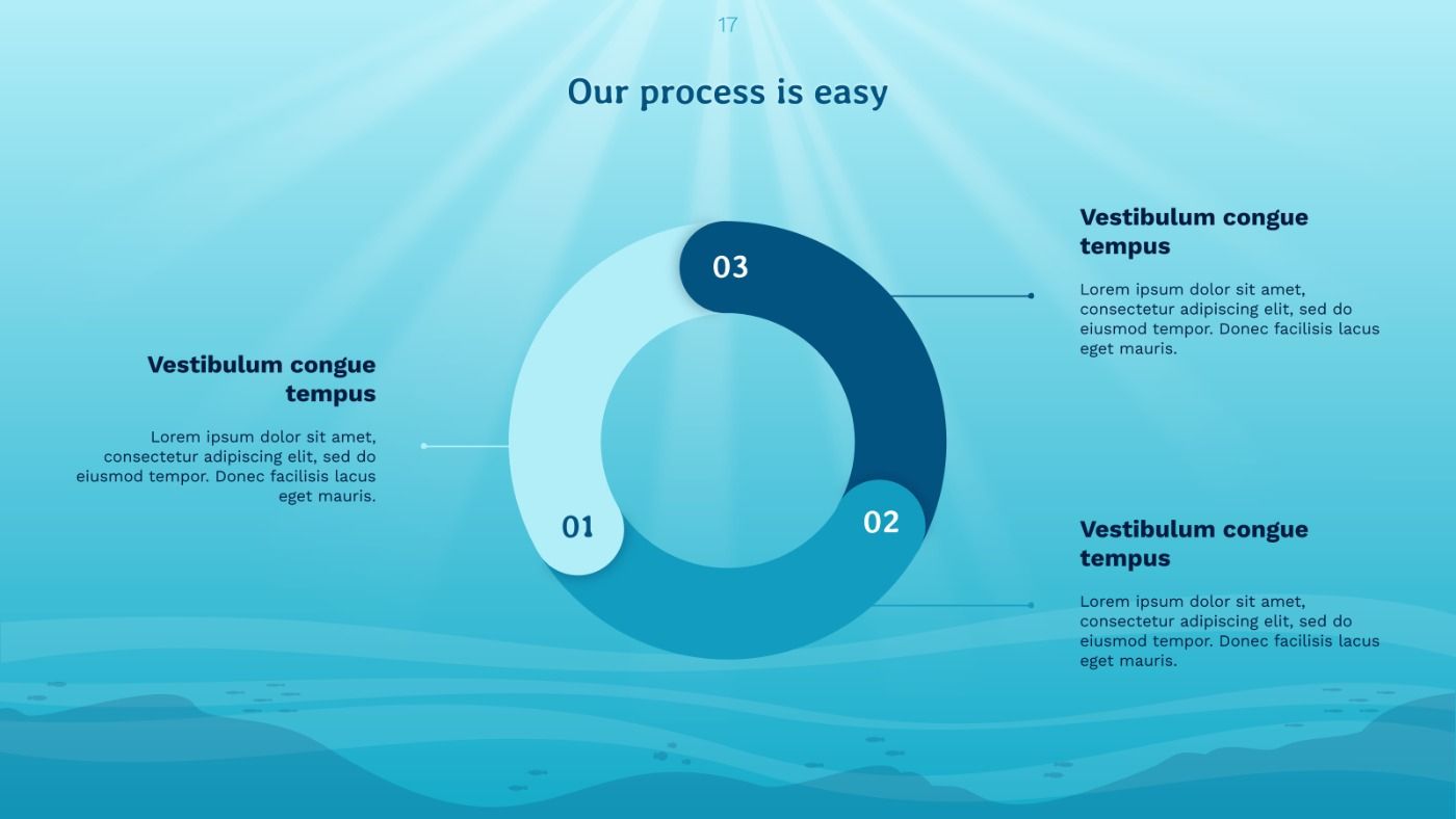 Blue Ocean. Free PowerPoint Template & Google Slides Theme