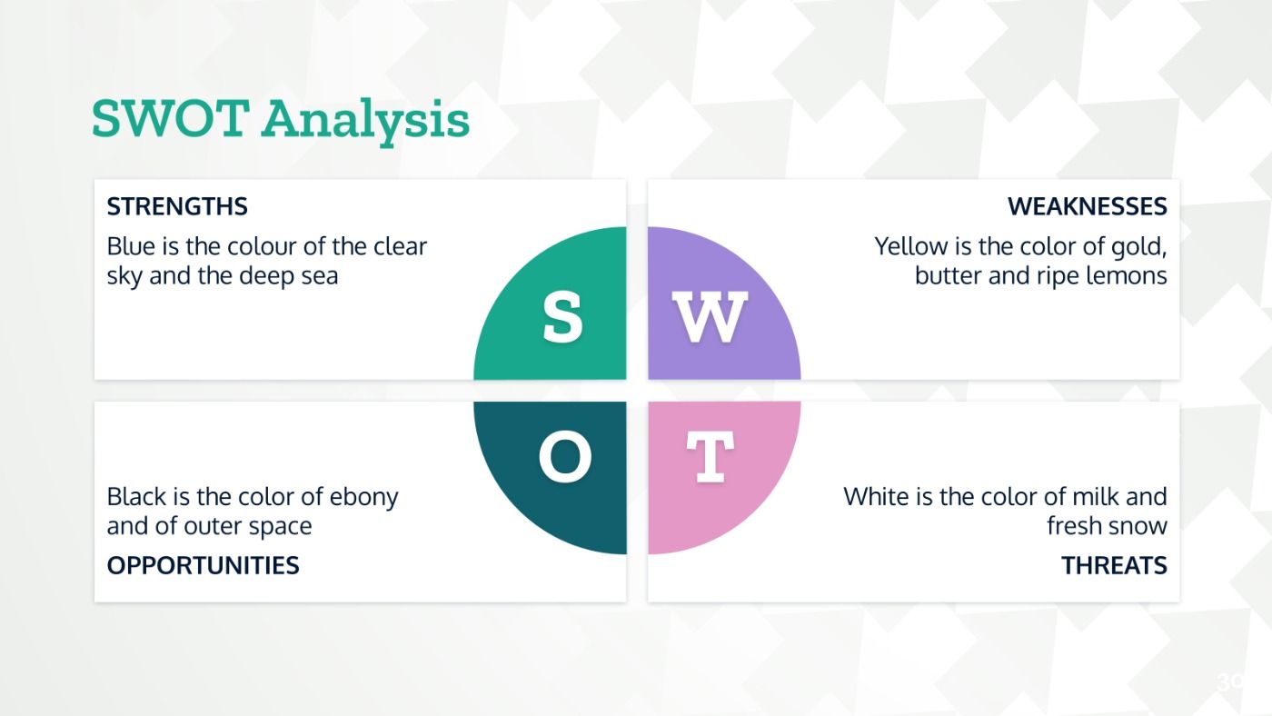 Upward Arrows. Free PowerPoint Template & Google Slides Theme